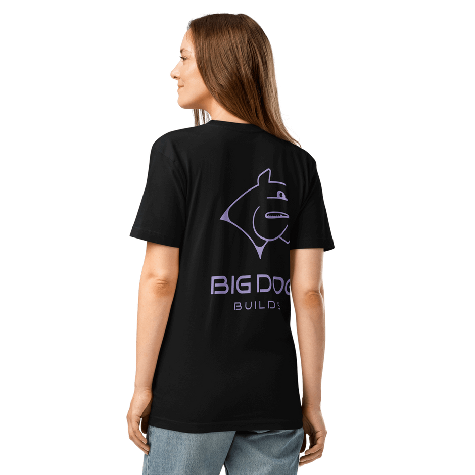 All Products – Big Dog Genuine Merchandise